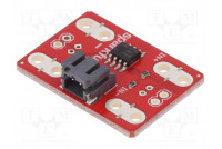 Module: power controller 6.5A 30VDC