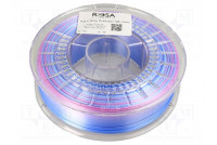 Hehkulanka: PLA Multicolour 1,75mm candy 195÷225°C 800g