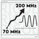 Rigol MSO5000 70MHz - 100MHz OSKILLOSKOOPIN OPTIO