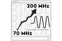 Rigol MSO5000 70MHz - 100MHz Oscilloscope option