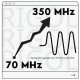 Rigol MSO5000-BW0T3 70MHz - 350MHz OPTION LICENSE