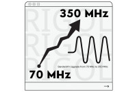 Rigol MSO5000-BW0T3 70MHz - 350MHz OPTION LICENSE