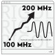 Rigol MSO5000-BW1T2 100MHz - 200MHz OSKILLOSKOOPIN OPTIO