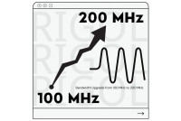 Rigol MSO5000-BW1T2 100MHz - 200MHz OPTION LICENSE