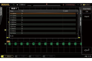 Rigol MSO5000-COMP RS232/UART OPTIO