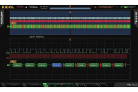 Rigol MSO5000-AUTO OPTION LICENSE