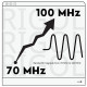 Rigol MSO5000-BW0T1 70MHz - 100MHz OSKILLOSKOOPIN OPTIO