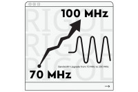 Rigol MSO5000-BW0T1 70MHz - 100MHz OPTION LICENSE