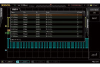 Rigol DHO5000-AEROA MIL-STD-1553 OPTION LICENSE