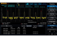 Rigol RSA5000-AMK OPTION LICENSE