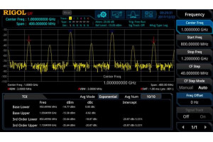 Rigol RSA3000-AMK OPTION LICENSE