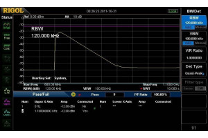 Rigol RSA3000-EMC EMI OPTIO