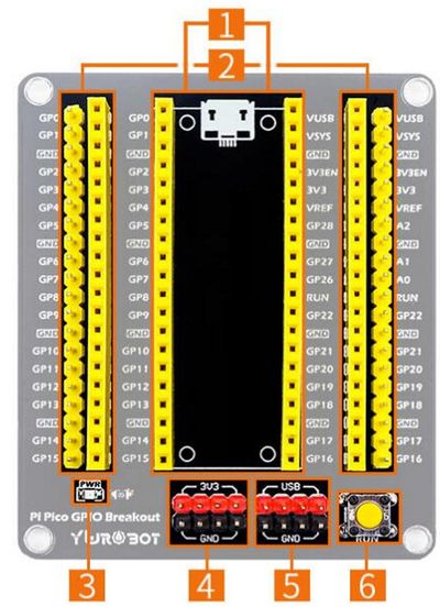 RASPBERRY PICO GPIO Expansion Board