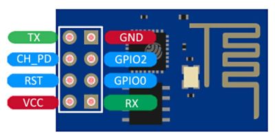 Joy-IT ESP8266 WLAN MODUULI (ESP-01) Joy-IT ESP8266 WLAN MODUULI (ESP-01)