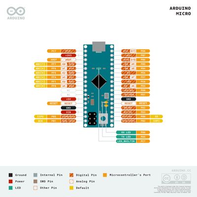 Arduino Micro without headers (A000093) Arduino Micro without headers (A000093)