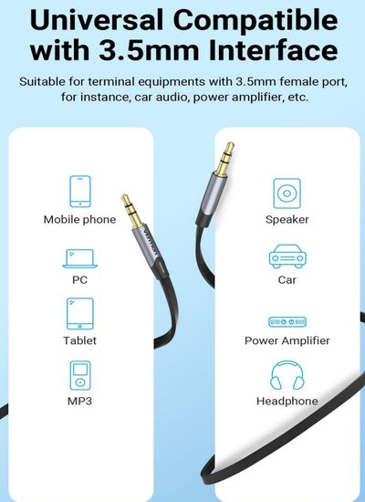 Vention 3,5mm STEREOPLUGI-KAAPELI 0,5m