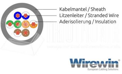 CAT6 VERKKOKAAPELI U/UTP 1m harmaa