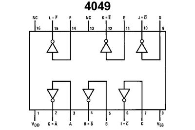 CMOS-LOGIIKKAPIIRI LEVEL 4049 SO16