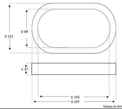 Blueferrite Nanocrystalline core 197x110x37mm Blueferrite Nanocrystalline core 197x110x37mm