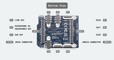 Arduino Uno Media Carrier (ASX00083) Arduino Uno Media Carrier (ASX00083)