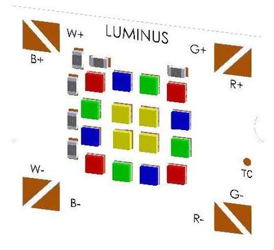 RGBW COB LED 14mm, 2700K Lämmin valkoinen CRI90