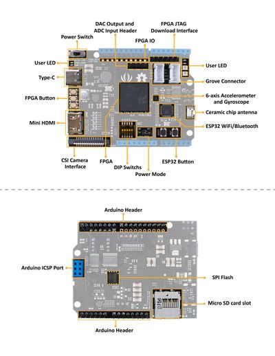 Spartan Edge Accelerator Board - Arduino FPGA Shield with ESP32