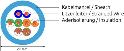 CAT6 OHUT VERKKOKAAPELI U/UTP 3m keltainen