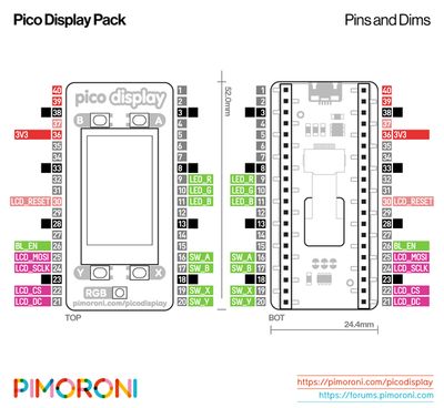 Pico Display Pack