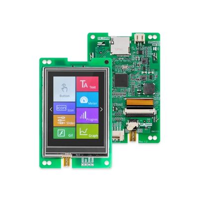 HMI IPS 2.8" 240x320 KOSKETUSNÄYTTÖ HMI IPS 2.8" 240x320 KOSKETUSNÄYTTÖ