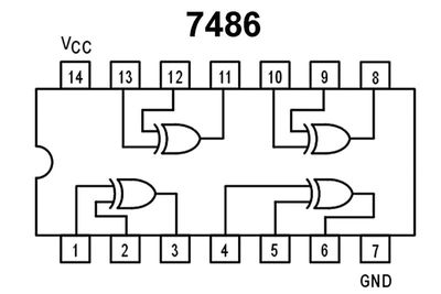 TTL-LOGIIKKAPIIRI XOR 7486 HCT-PERHE DIP14
