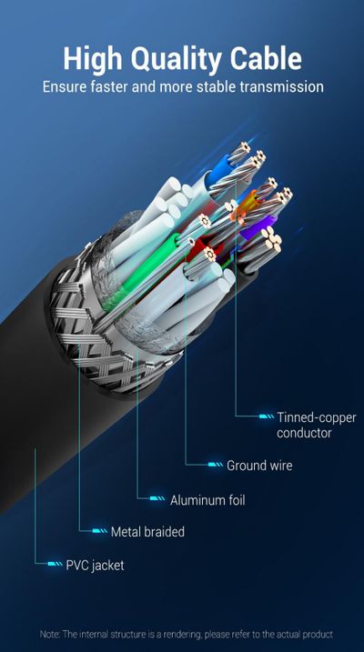 Vention USB-3.0 KAAPELI A-UROS / A-UROS 1,5m