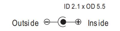 medical VIRTALÄHDE 12V 3A DC21