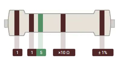 METALLIKALVOVASTUS 0,6W: 1,15kohm