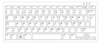 Raspberry Pi NÄPPÄIMISTÖ SE (mustanharmaa)