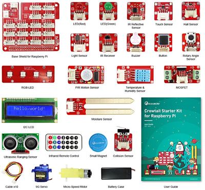 Crowtail IOT ALOITUSSARJA Raspberry Pi