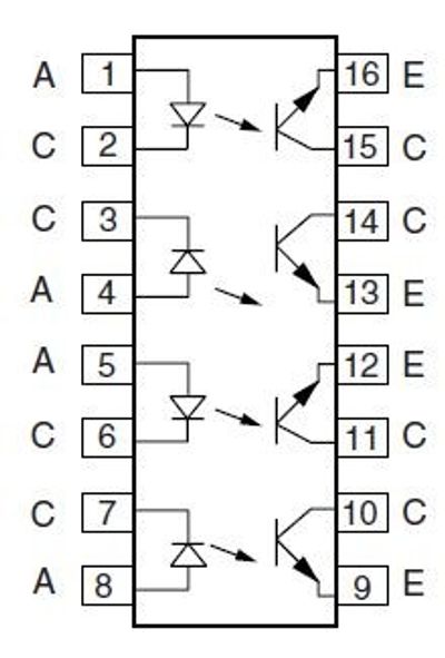 OPTOEROTIN CNY74-4 DIP16