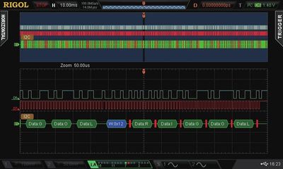 Rigol MSO5000-AUTO CAN/LIN OPTIO