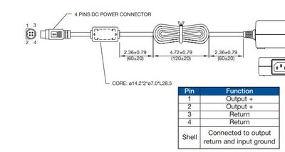 DC-HAKKURI VIRTALÄHDE 12VDC 10A MiniDIN4PWR-liittimellä