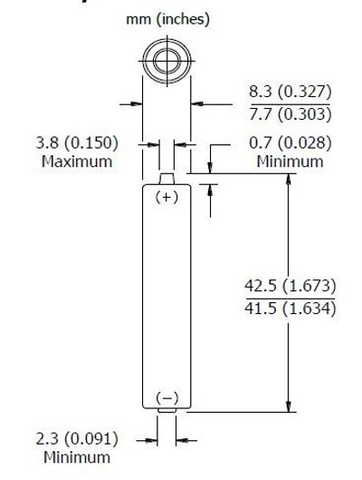 ALKALIPARISTO 1,5V AAAA-KOKO
