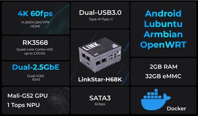 LinkStar-H68K-0232 REITITIN 2/32GB