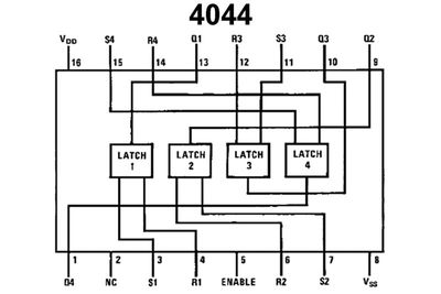 CMOS-LOGIIKKAPIIRI LATCH 4044 DIP16