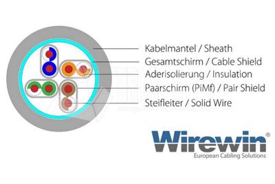 CAT6 VERKKOKAAPELI SUOJATTU S/FTP 10m keltainen