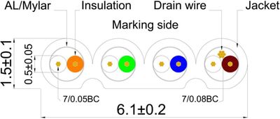 CAT6 LITTEÄ VERKKOKAAPELI U/FTP 0,1m oranssi