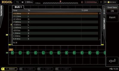 Rigol MHO5000-SENTA OPTIO