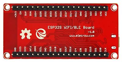 ESP32 WIFI/BLE Board (CP2102) ESP32 WIFI/BLE Board (CP2102)