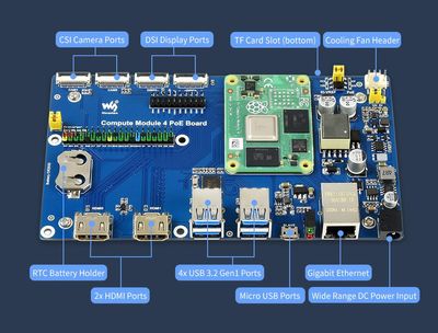Waveshare CM4 POE IO BOARD