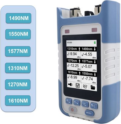 xGPON TEHOMITTARI 1270/1310/1490/1550/1577nm  SC/APC-LIITTIMILLÄ