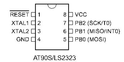 Atmel AVR MIKROKONTROLLERI 2K 4MHz DIP8
