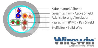 CAT6A VERKKOKAAPELI SUOJATTU S/FTP 10m sininen