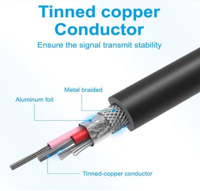 Vention XLR / PLUGI-MIKROFONIKAAPELI 1,5m